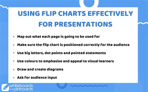 flip chart presentation examples