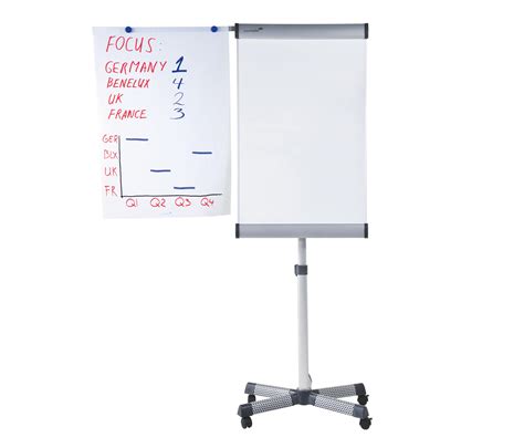 Flip Charts Argos