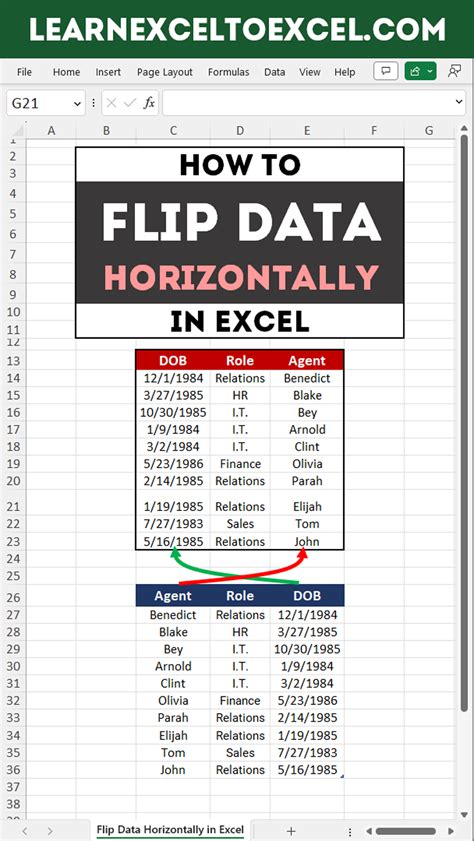 Flip Table Axis In Excel