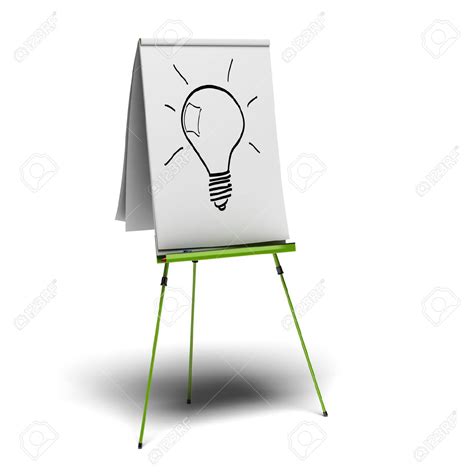 What Is Flip Chart Presentation? Using Flip Charts Effectively