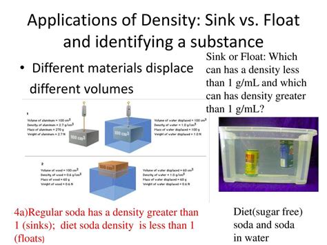 Float And Sink In Density