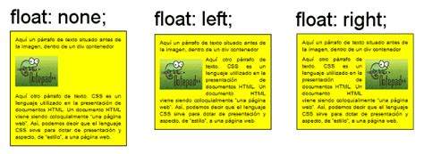Float Css Que Es