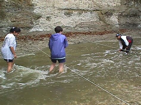 Float Method Definition Quizlet