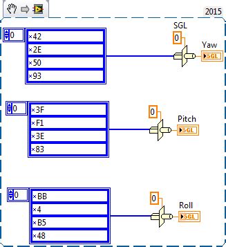 Float To Byte Array Matlab