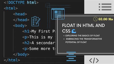 Float With Html