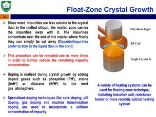 Float Zone Method Pdf