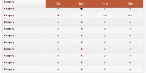 Floating Header Html Table