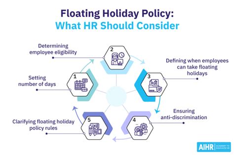 Floating Holiday Leave