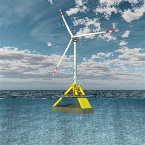 floating offshore wind news