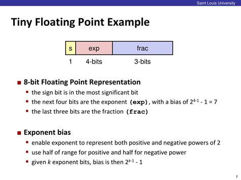 floating point representation in computer architecture ppt