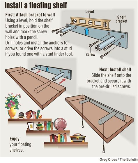 Floating Shelf Bracket Instructions
