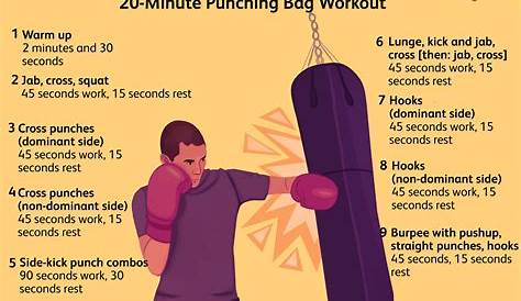 Free Standing Punching Bag Combos and Heavy Bag Routines How Many Can