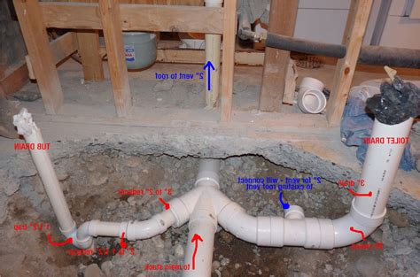 Floor Drain Basement Shower