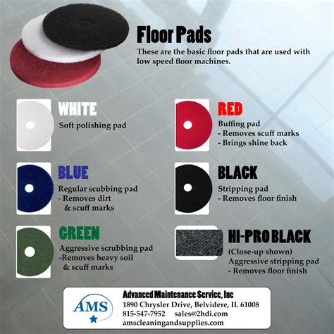 Floor Machine Pad Colors