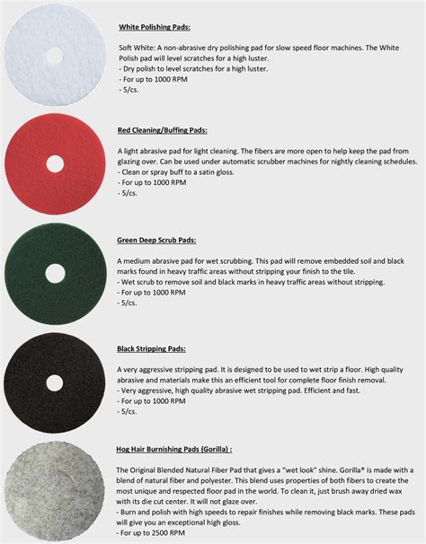 Floor Scrubber Pad Types