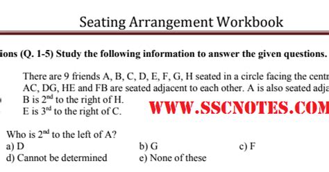 floor seating arrangement questions for bank po