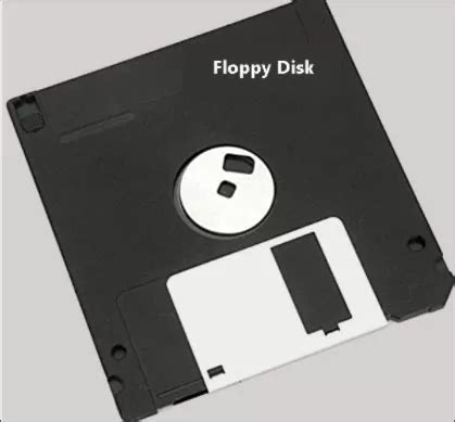 Floppy Disk In Storage Device