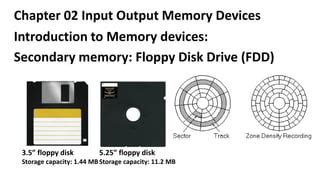 Floppy Disk Input Or Output