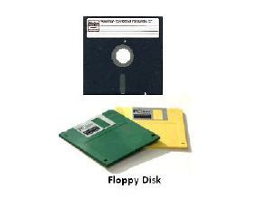 Floppy Disk Is A Secondary Storage Device