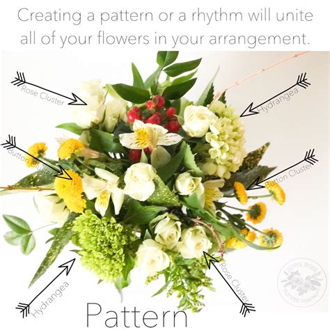Floral arrangement with depth and dimension