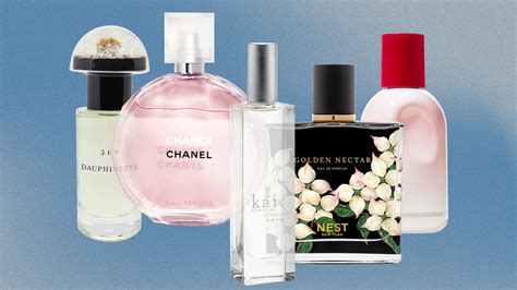 Floral Scent Perfume