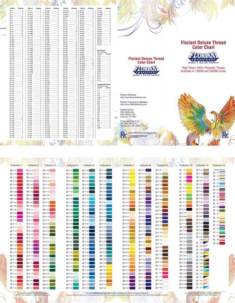 Floriani Thread Color Chart
