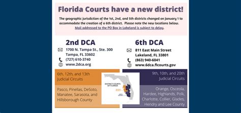 florida 2nd dca docket search