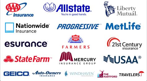 florida auto insurance companies ratings