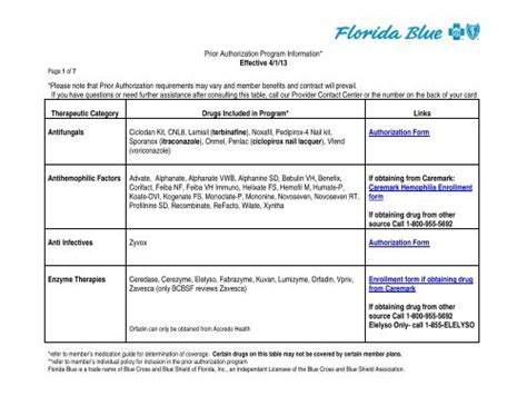 florida blue manual for providers