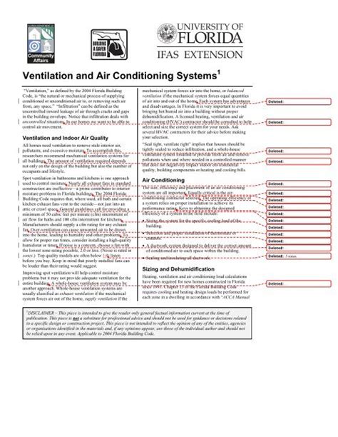 Florida Building Code Kitchen Ventilation