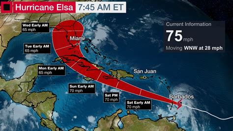 florida hurricane elsa update