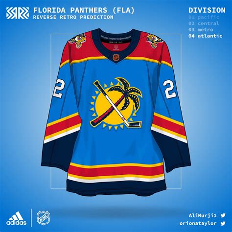 Florida Panthers Reverse Retro Logo