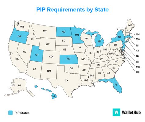 florida pip insurance by state