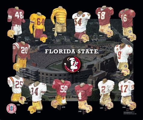 florida state football uniform history
