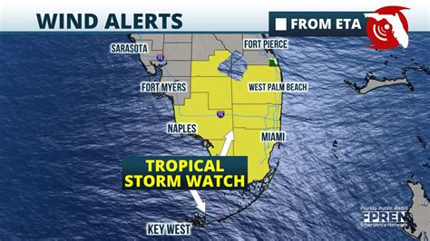 florida storm watch today