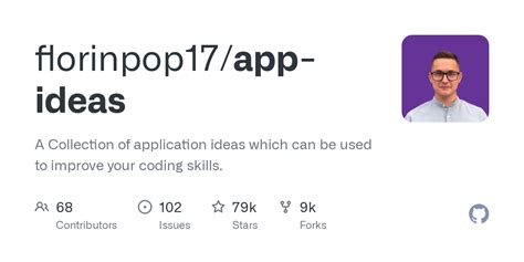 florinpop17/app-ideas: A Collection of application ideas  - GitHub