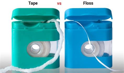 Floss Tape Vs Floss