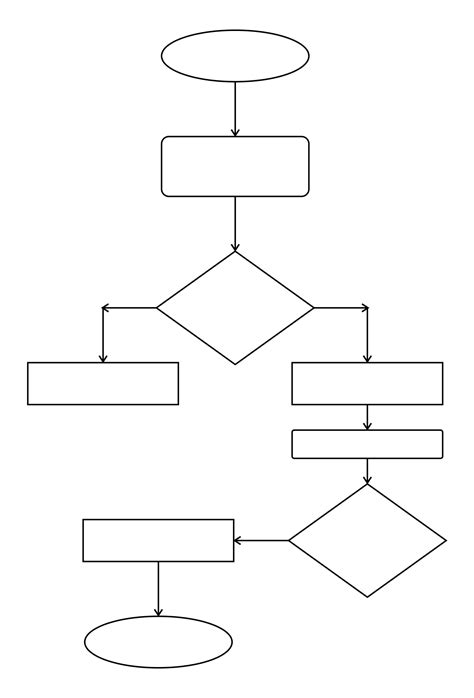 Flow Chart Design Layout Blank