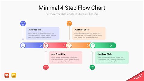 Flow Chart Design Minimal