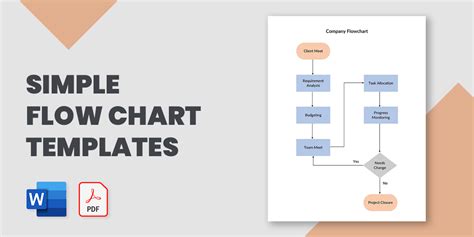 Flow Chart Template Landscape