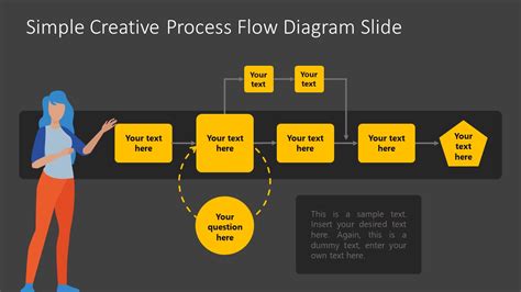 Flow Diagram Design Ideas Creative
