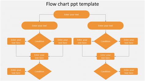 flow diagram template powerpoint