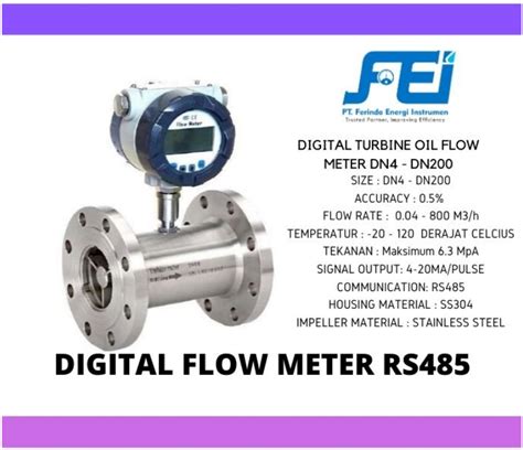 Flow Meter Hsn Code