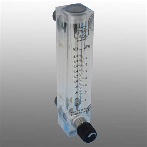 Flow Meter Panel Hs Code