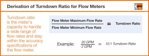 Flow Meter Rangeability