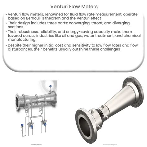Flow Meter Venturi