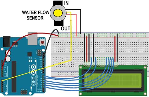 Flow Rate Sensor Arduino Code
