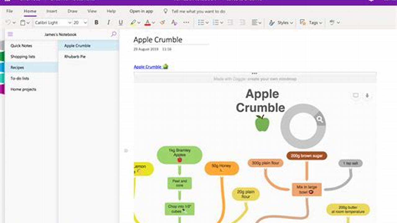 How to Use Flowcharts in OneNote