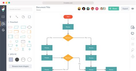 flowchart free app