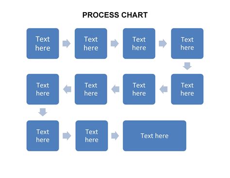 flowchart free template word